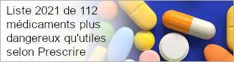 Liste 2021 de 112 médicaments plus dangereux qu'utiles selon Prescrire